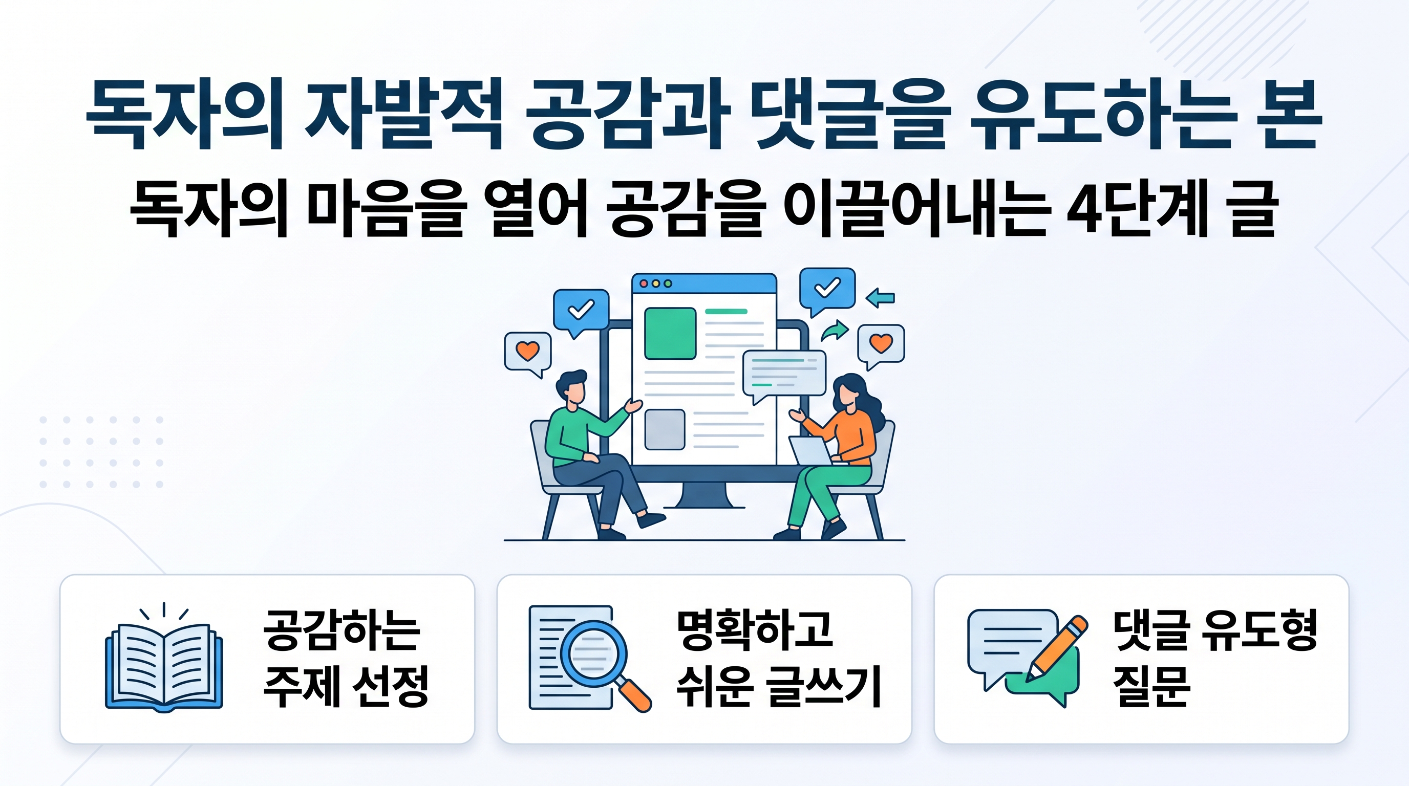 독자의 자발적 공감과 댓글을 유도하는 본문 레이아웃 구성 단계