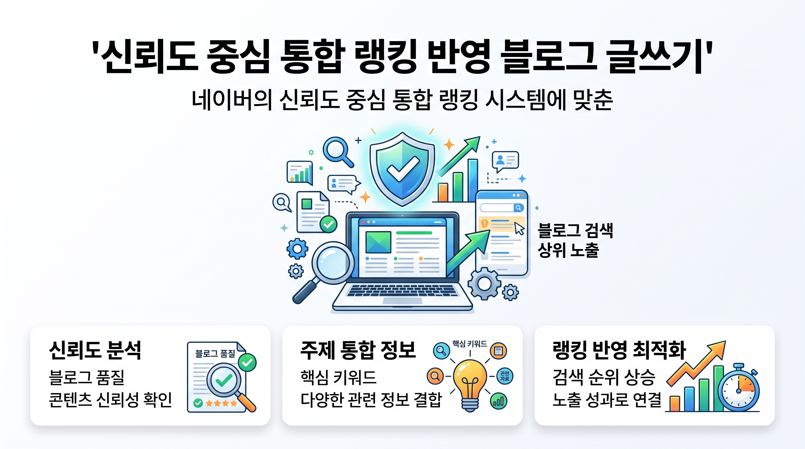 신뢰도 중심 통합 랭킹에 맞춘 네이버 블로그 글쓰기 전략을 구상하는 마케터의 모습