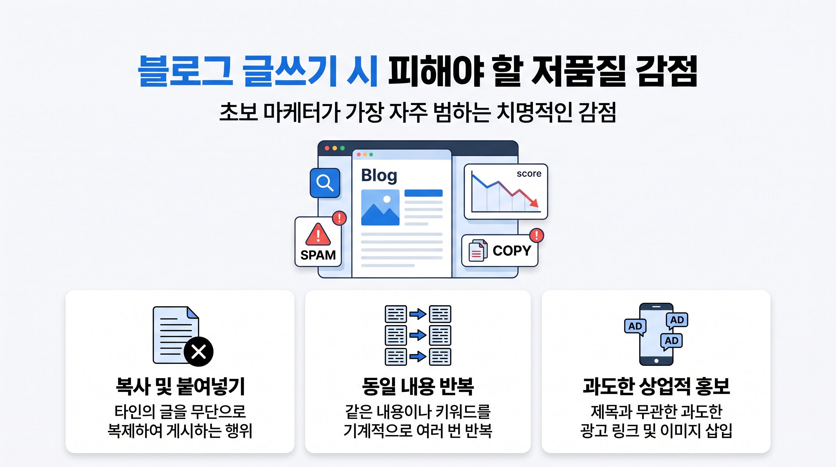 블로그 글쓰기 시 피해야 할 저품질 감점 요인 체크리스트