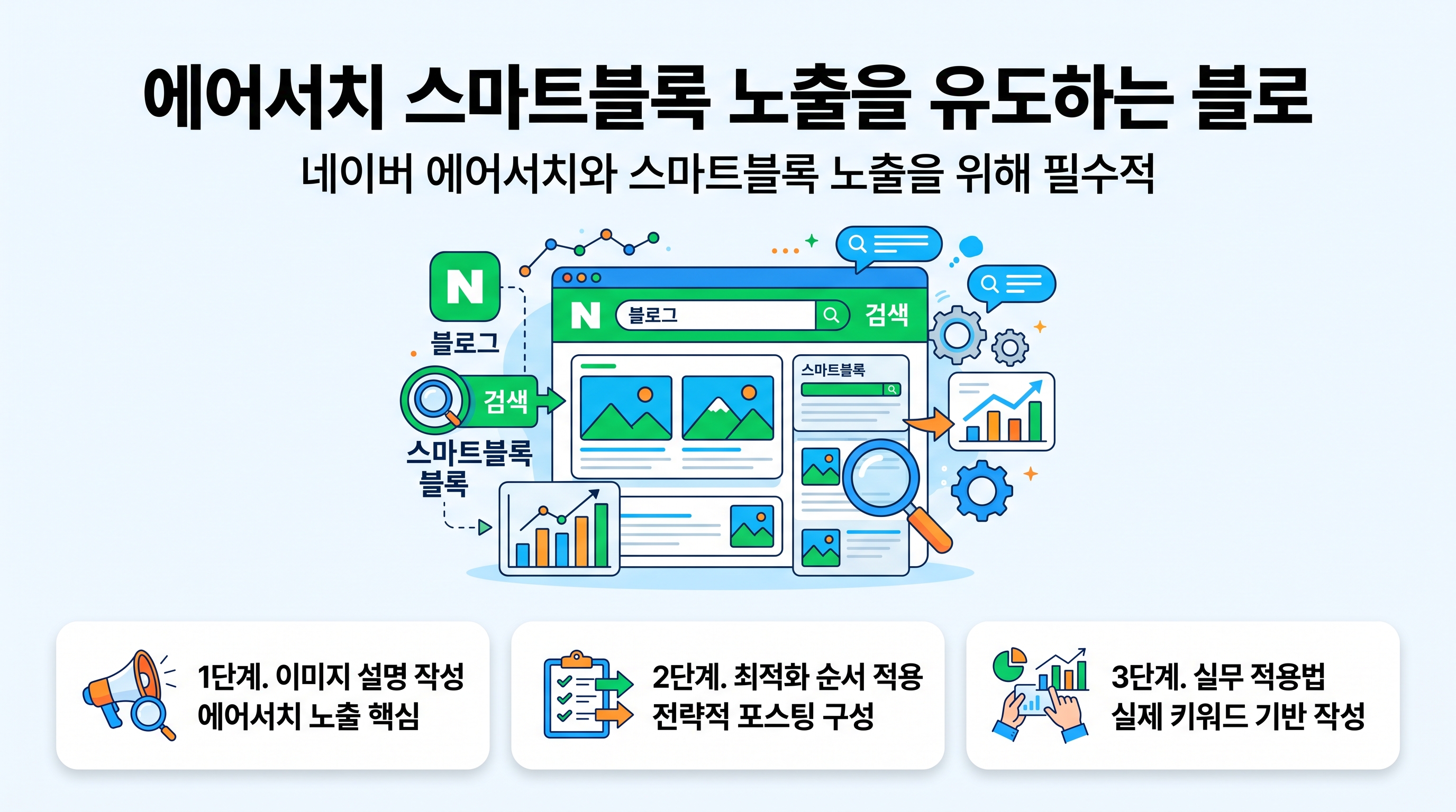 노트북 화면에 네이버 블로그 스마트에디터 ONE을 띄워두고 이미지 대체 텍스트를 입력하고 있는 소상공인 마케터의 모습