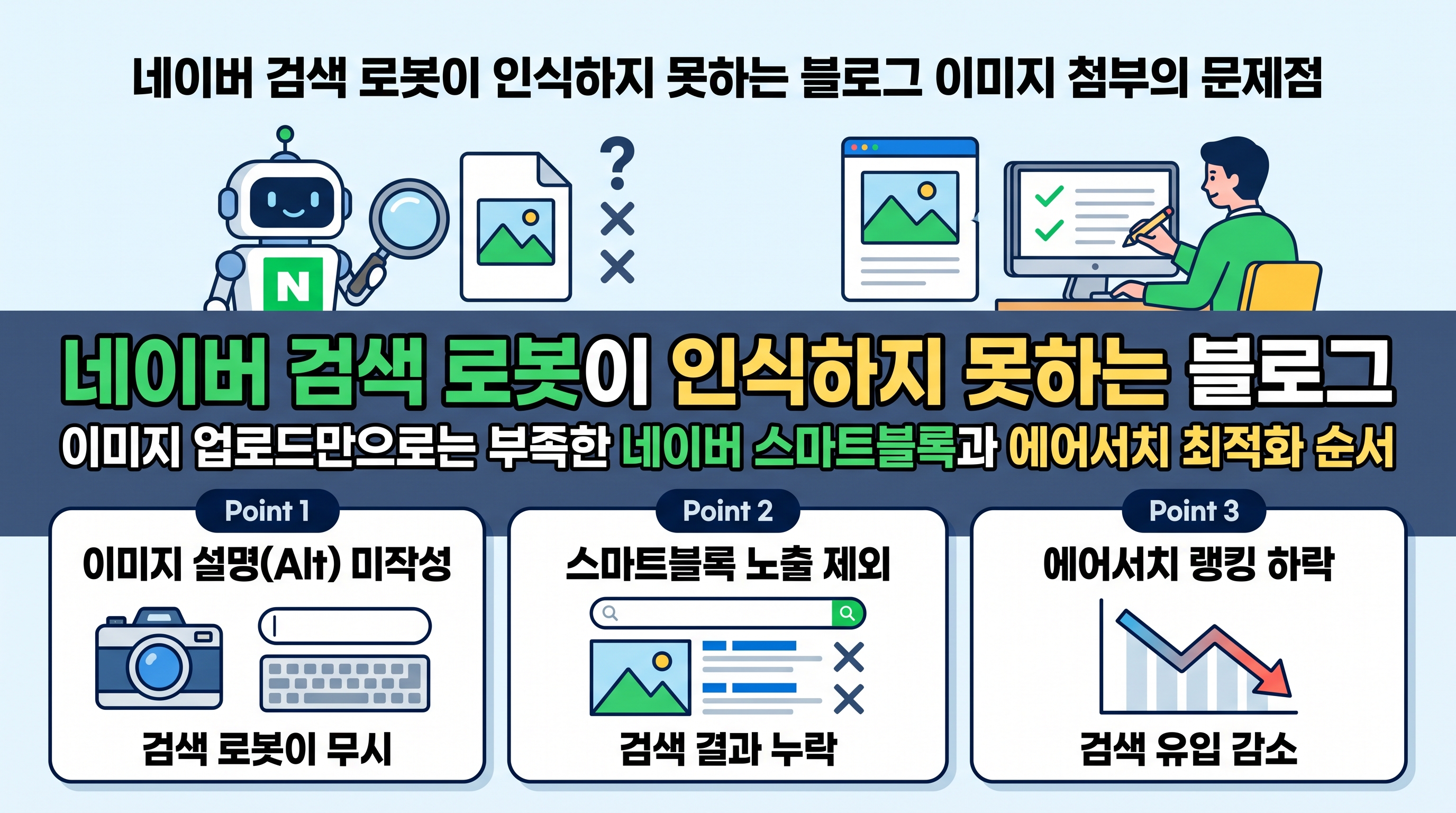 네이버 검색 로봇이 인식하지 못하는 블로그 이미지 첨부의 문제점