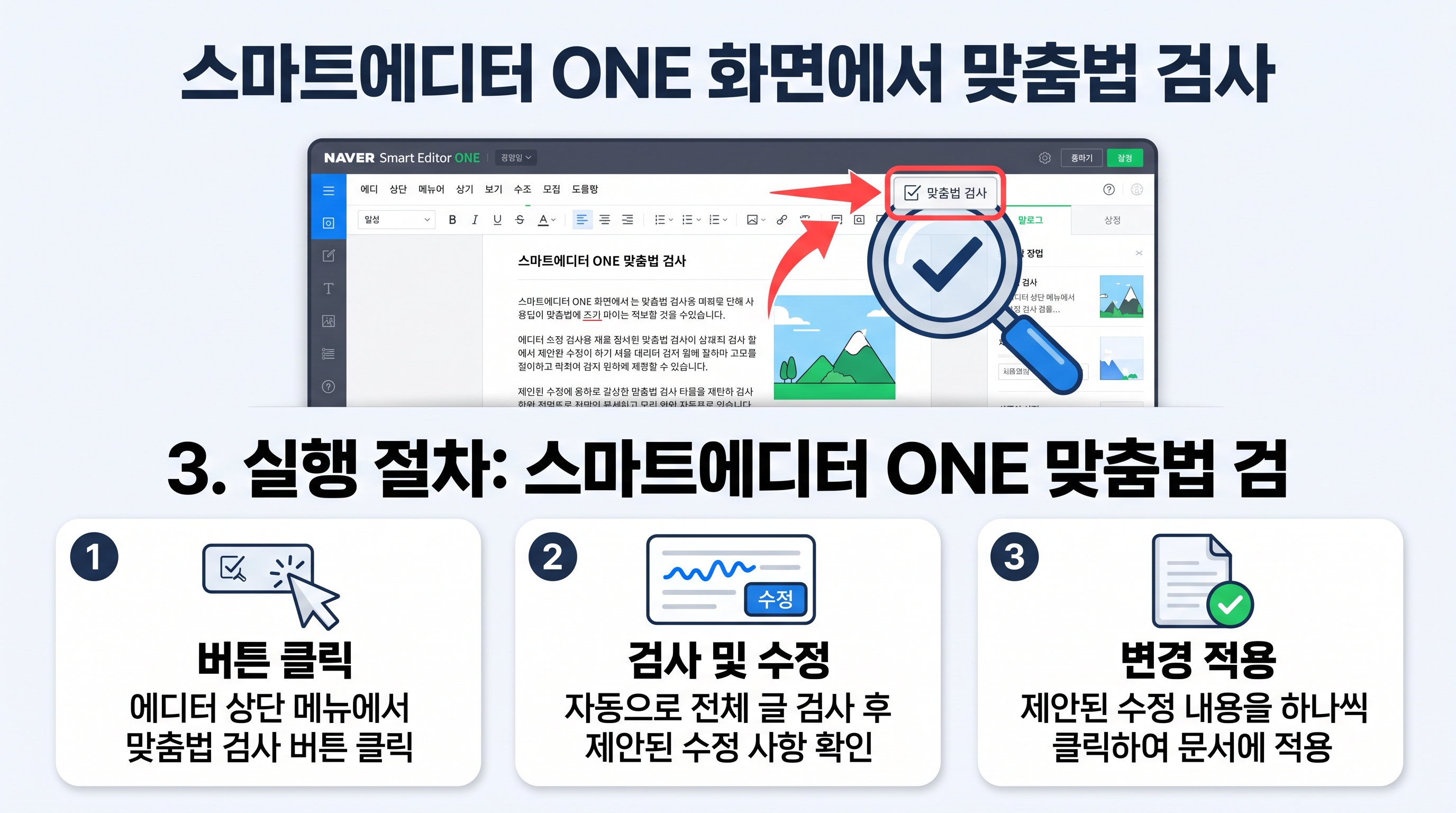스마트에디터 ONE 화면에서 맞춤법 검사 버튼의 위치와 실행 단계를 순서대로 나타낸 인포그래픽