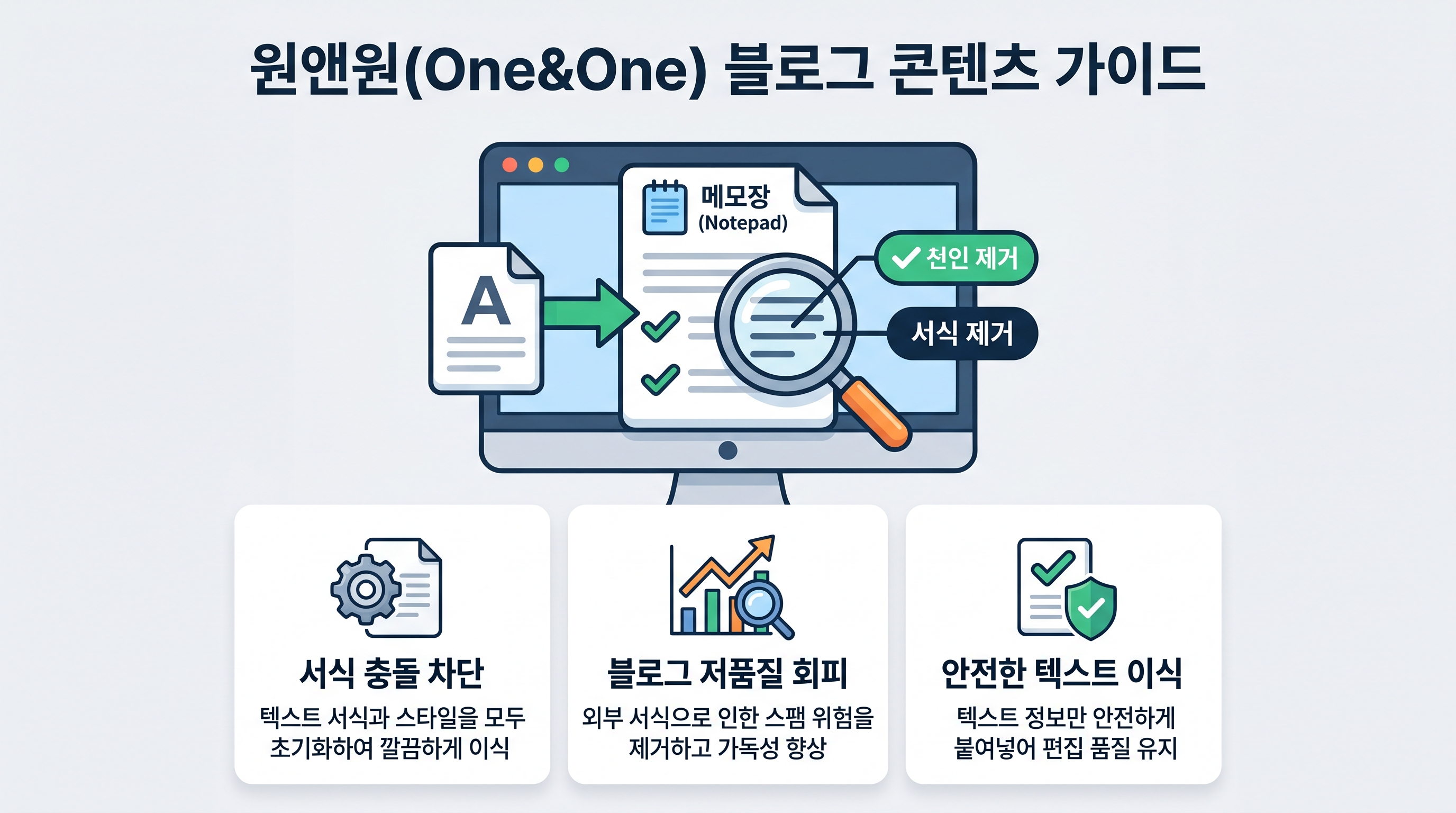 PC 메모장에 텍스트를 붙여넣어 서식을 무설정 상태로 초기화하는 과정