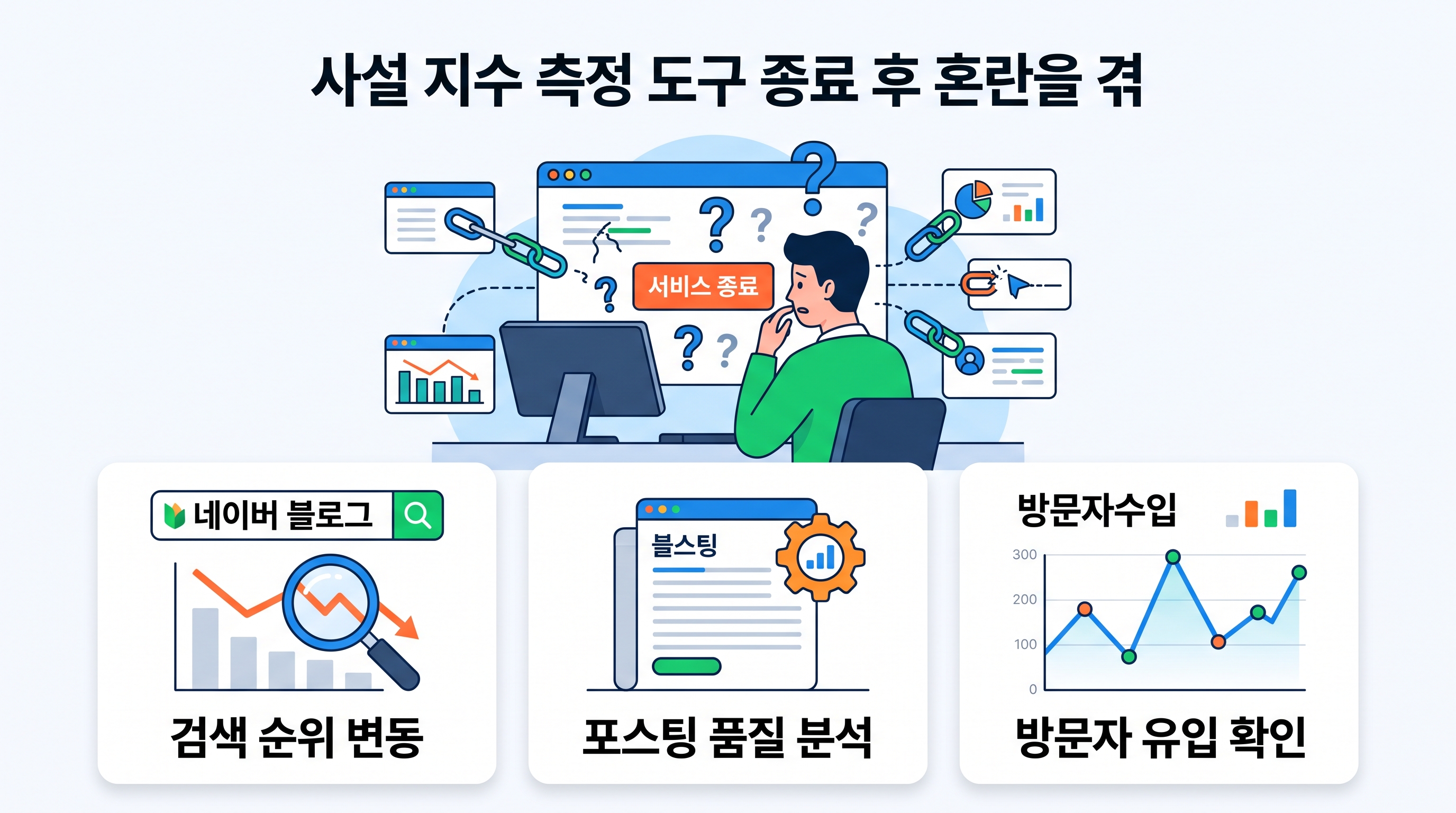 사설 지수 측정 도구 종료 후 혼란을 겪는 블로그 운영자의 모습
