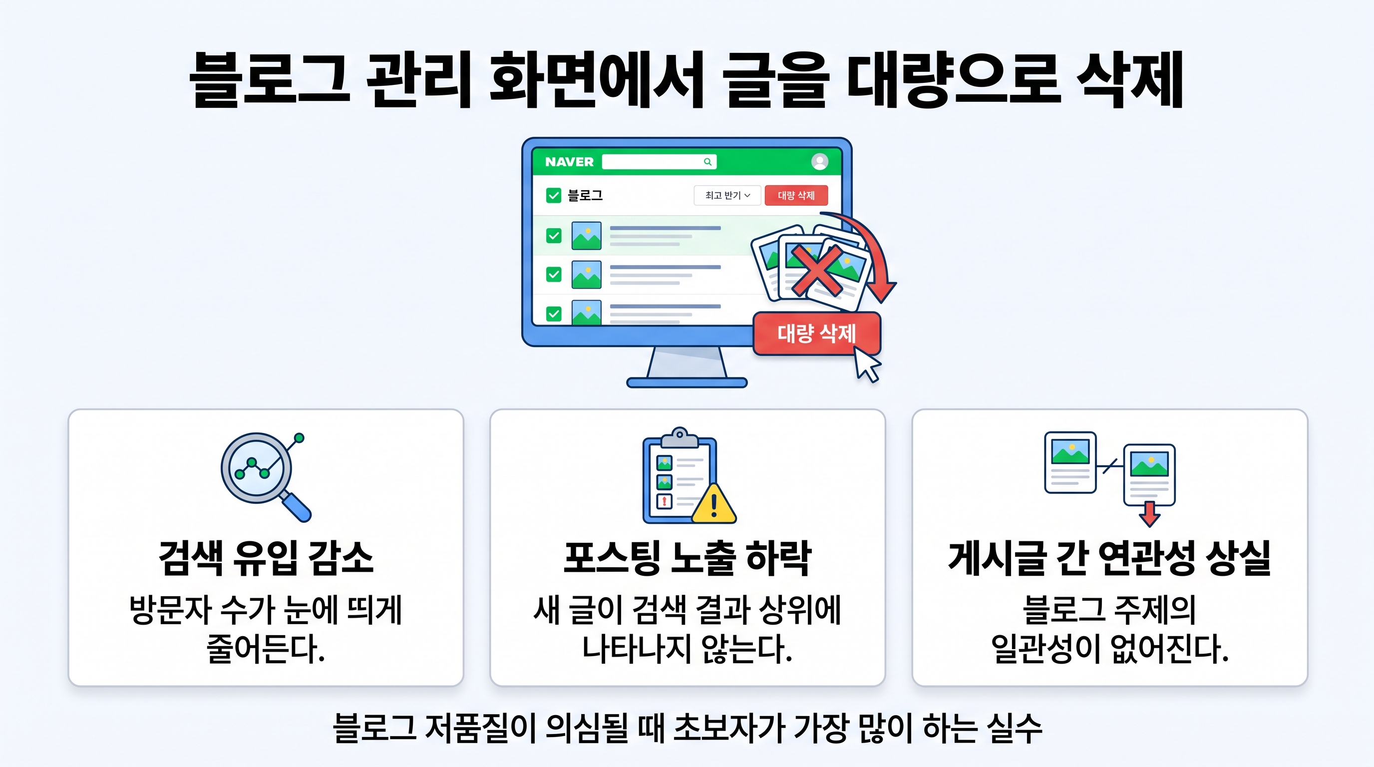 블로그 관리 화면에서 글을 대량으로 삭제하는 잘못된 예시