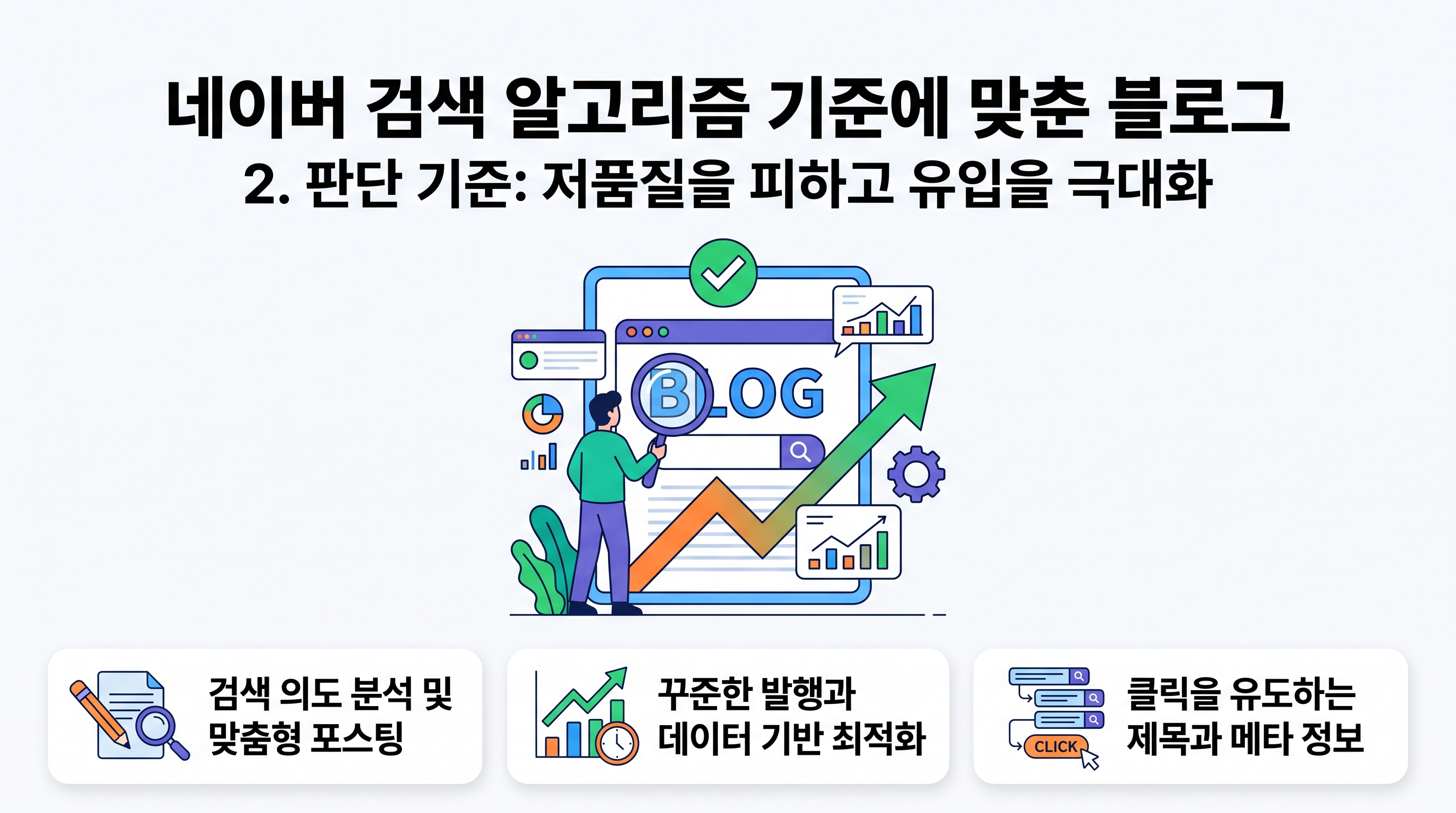 네이버 검색 알고리즘 기준에 맞춘 블로그 콘텐츠 기획 체크리스트