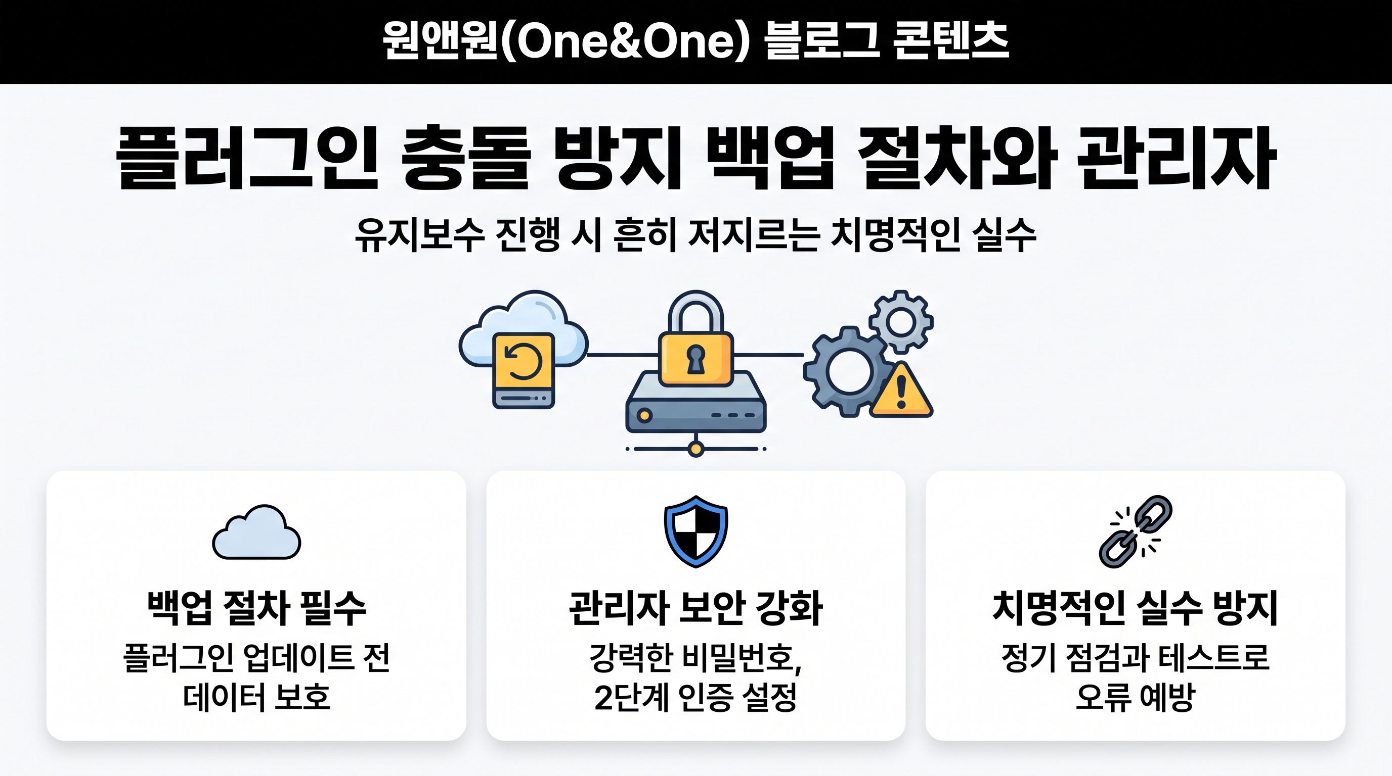 플러그인 충돌 방지 백업 절차와 관리자 보안 세팅 가이드 화면