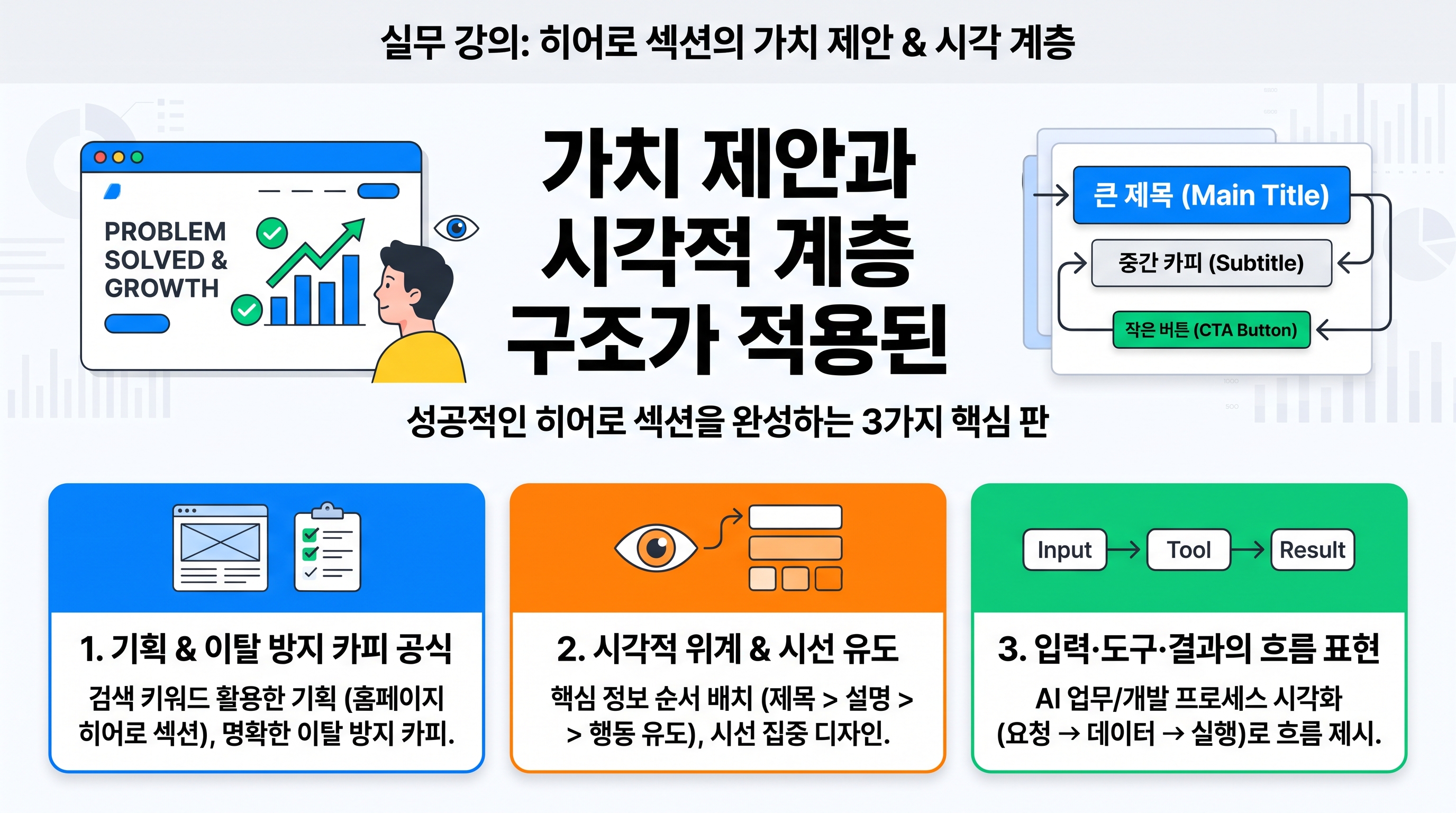 가치 제안과 시각적 계층 구조가 적용된 히어로 레이아웃