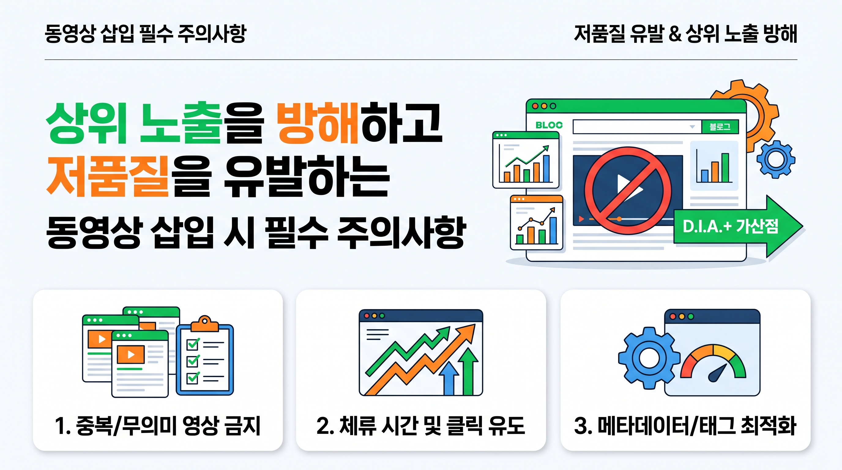 상위 노출을 방해하고 저품질을 유발하는 동영상 삽입 시 필수 주의사항