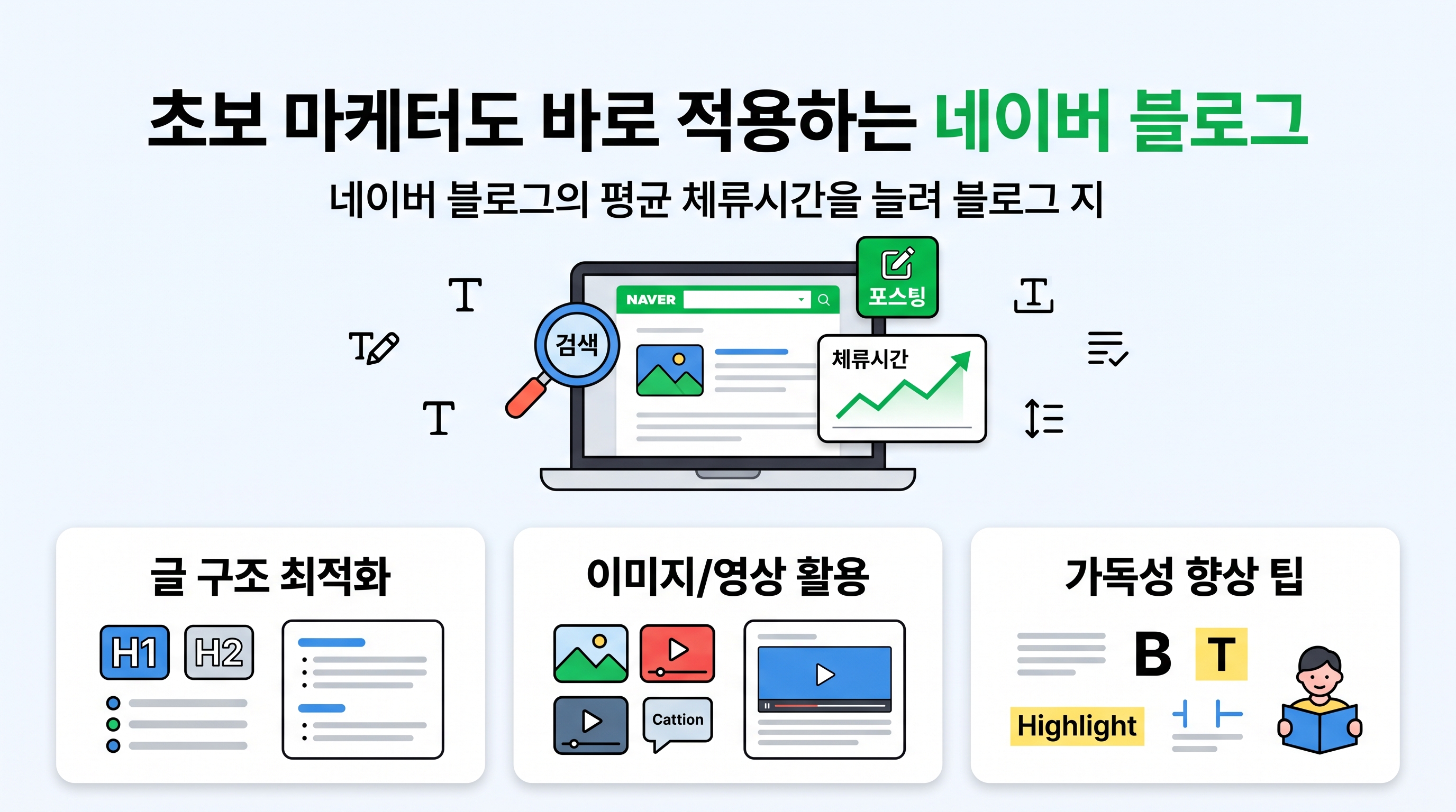 네이버 블로그 스마트에디터 ONE으로 글을 작성하며 가독성을 편집하는 모습