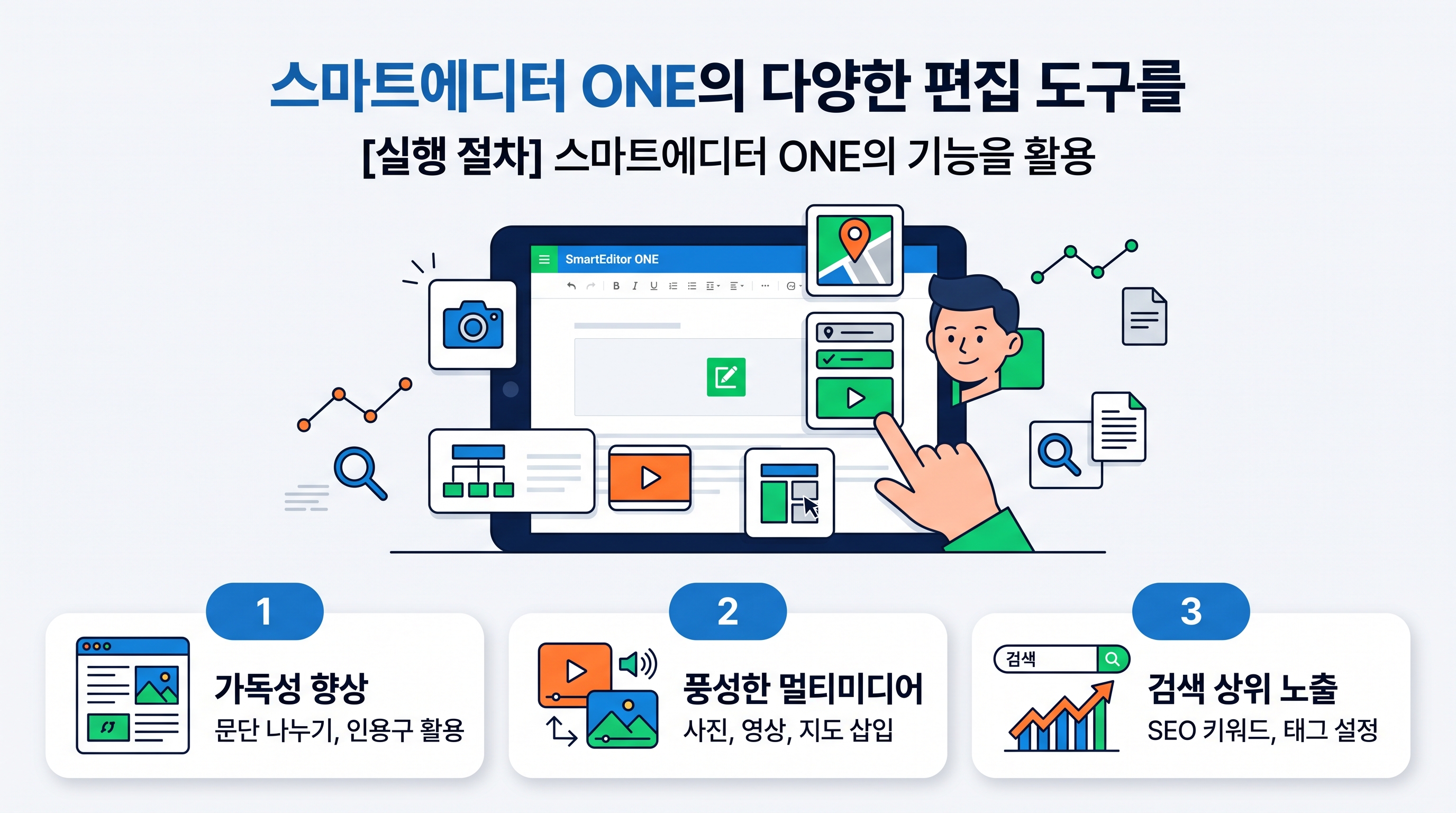 스마트에디터 ONE의 다양한 편집 도구를 활용해 글을 작성하는 과정