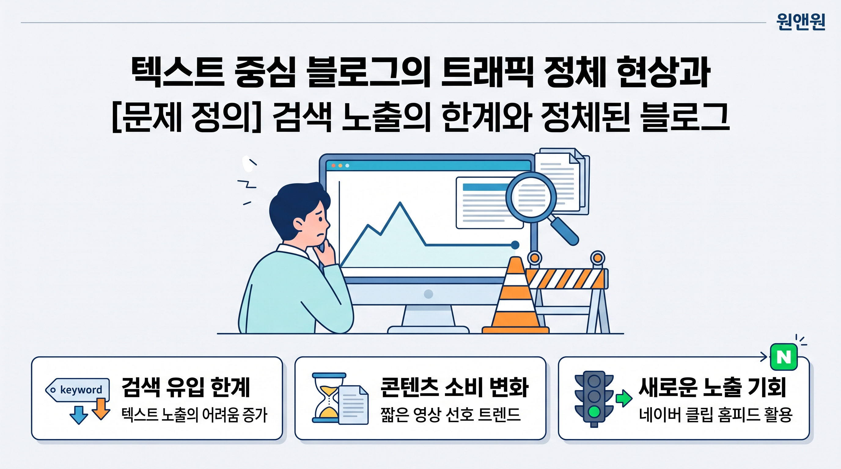 텍스트 중심 블로그의 트래픽 정체 현상과 네이버 클립 홈피드 노출 영역 예시