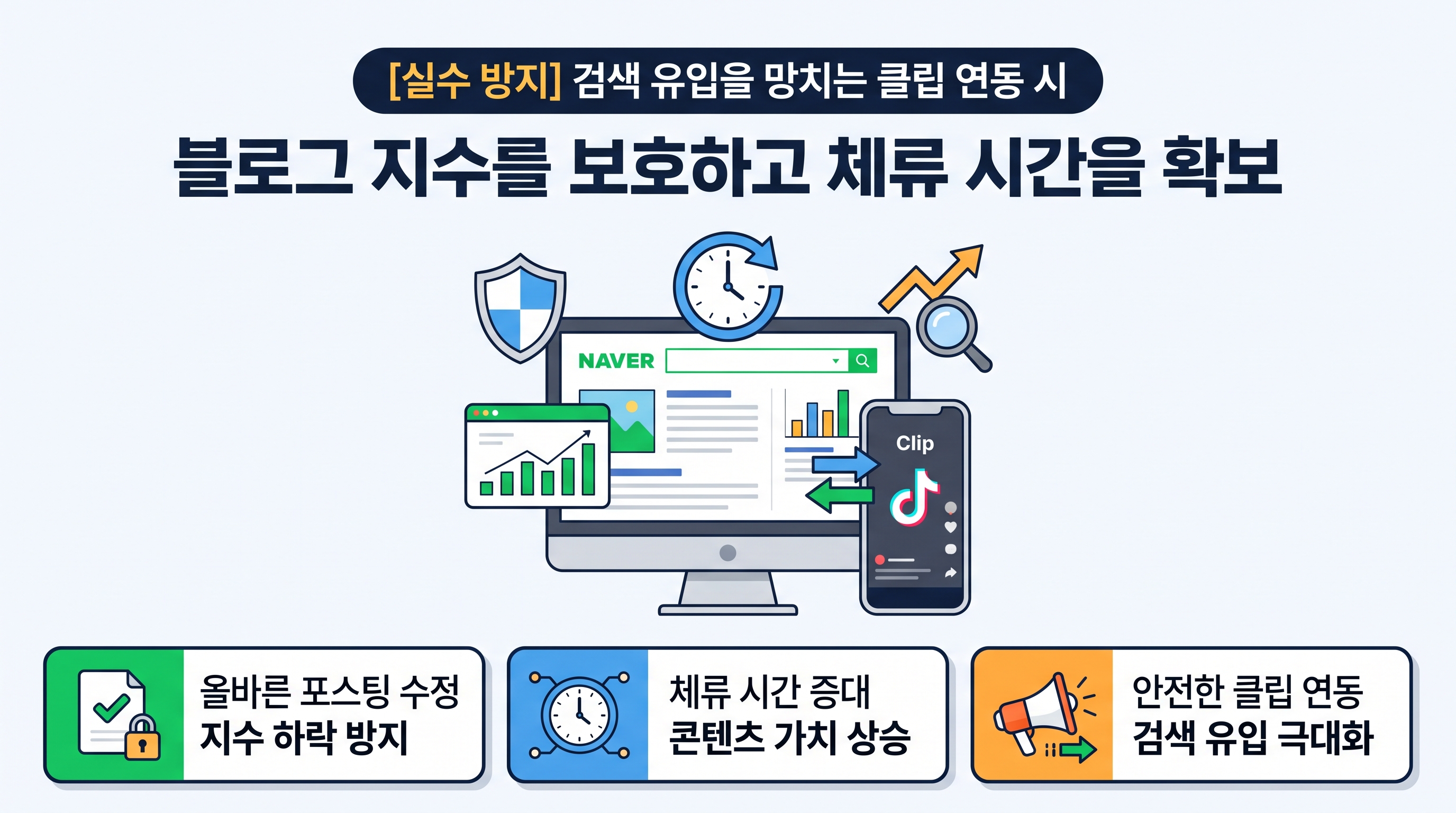 블로그 지수를 보호하고 체류 시간을 확보하기 위한 안전한 클립 연동 및 글 수정 가이드라인