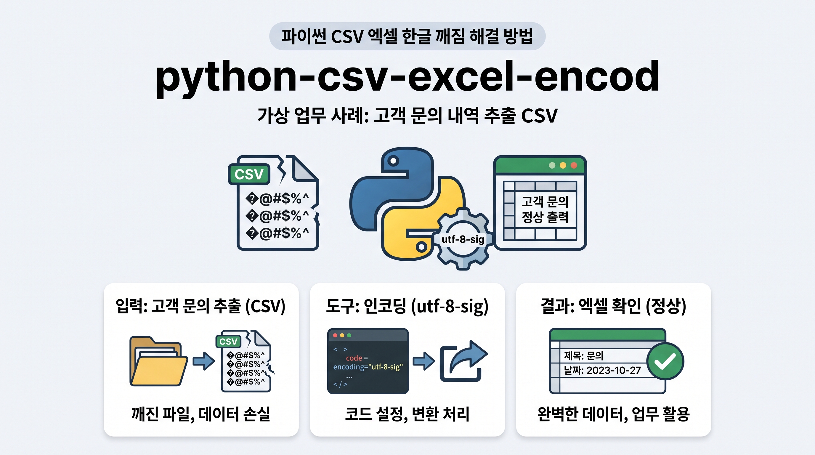 python-csv-excel-encoding-error-case
