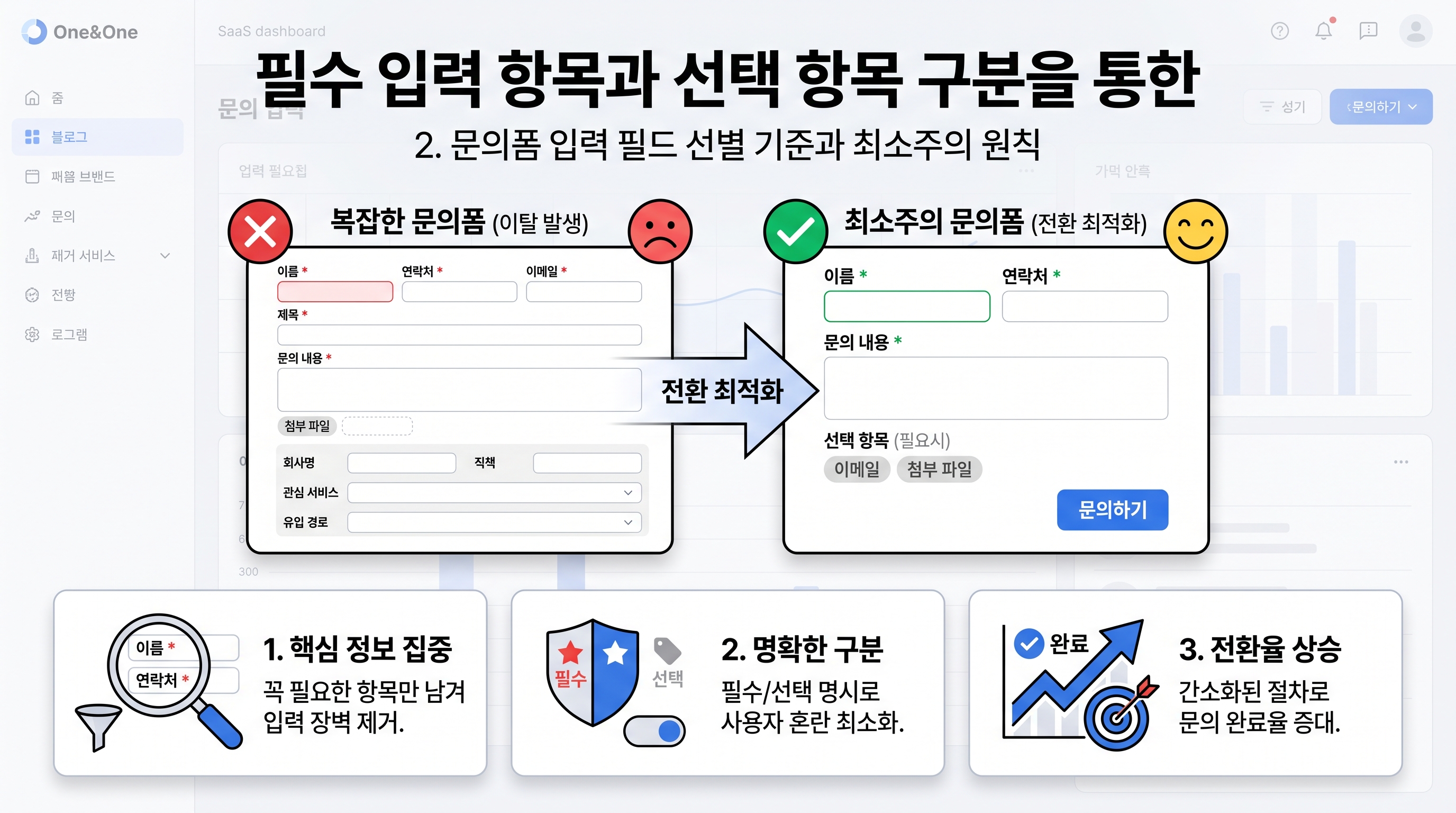 필수 입력 항목과 선택 항목 구분을 통한 최소주의 문의폼 구조