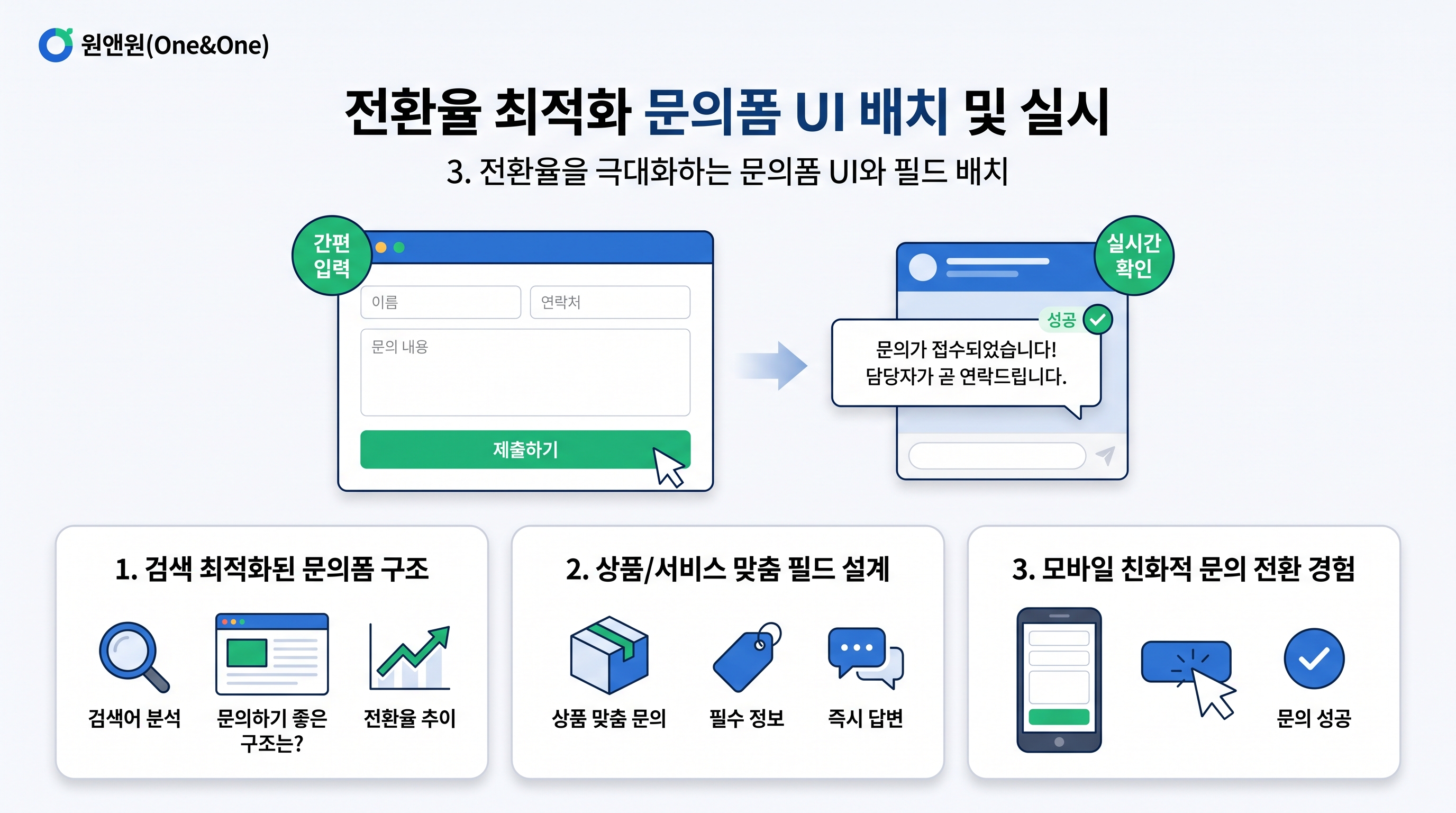 전환율 최적화 문의폼 UI 배치 및 실시간 피드백 예시