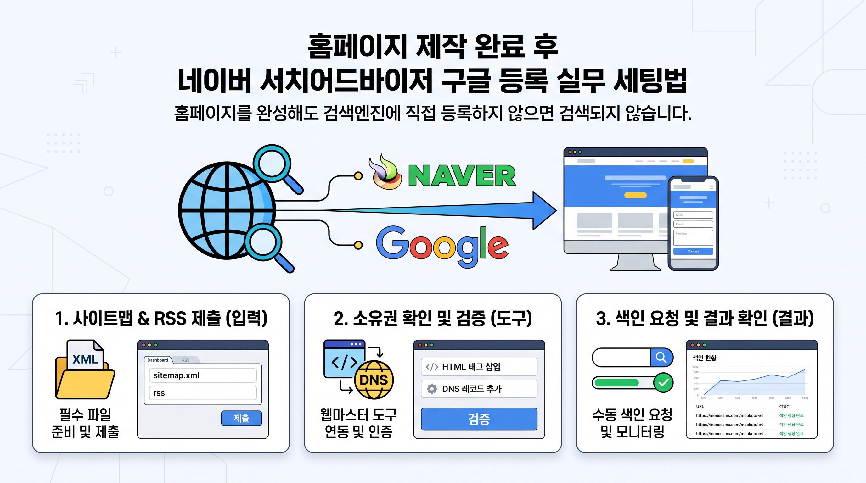 노트북 화면에 네이버 서치어드바이저와 구글 서치콘솔 관리자 화면이 띄워져 있는 작업 공간