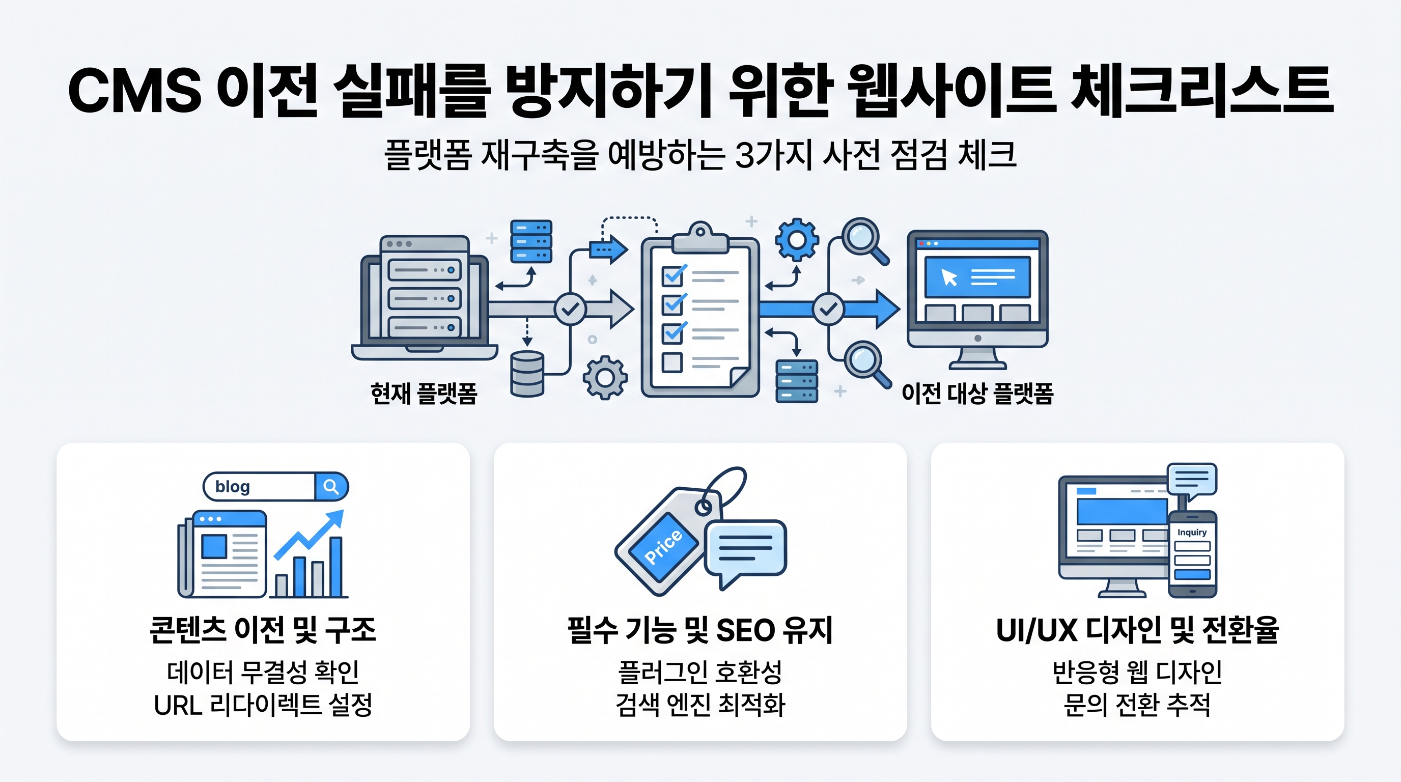 CMS 이전 실패를 방지하기 위한 웹사이트 체크리스트