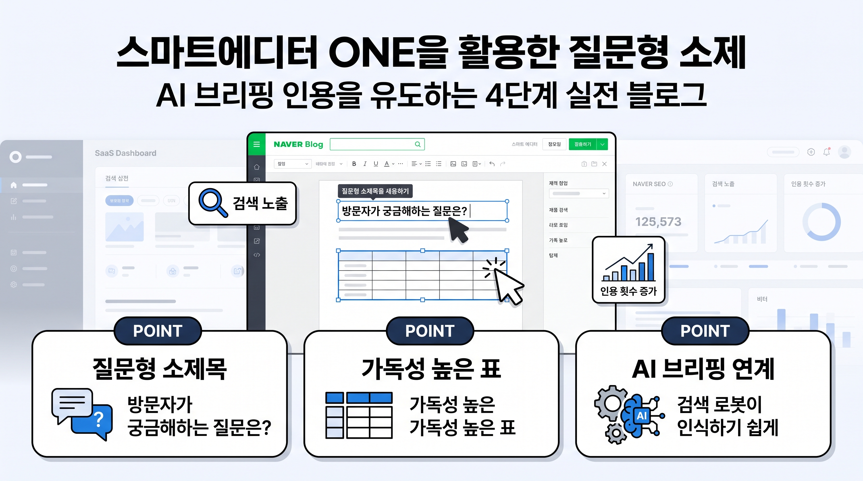 스마트에디터 ONE을 활용한 질문형 소제목 세팅과 표 기능 적용 실전 화면
