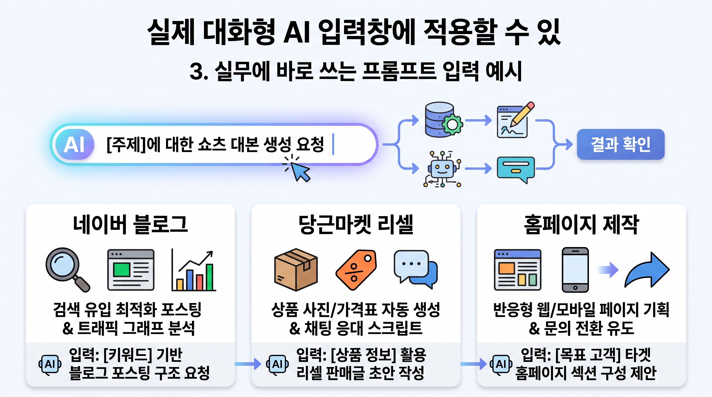 실제 대화형 AI 입력창에 적용할 수 있는 구체적인 쇼츠 프롬프트 템플릿