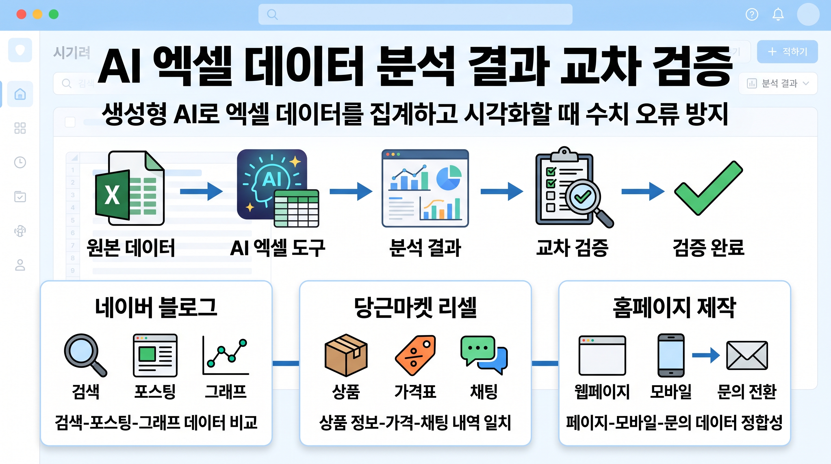 엑셀 스프레드시트와 AI 분석 결과 수치를 대조 검증하는 체크리스트 화면