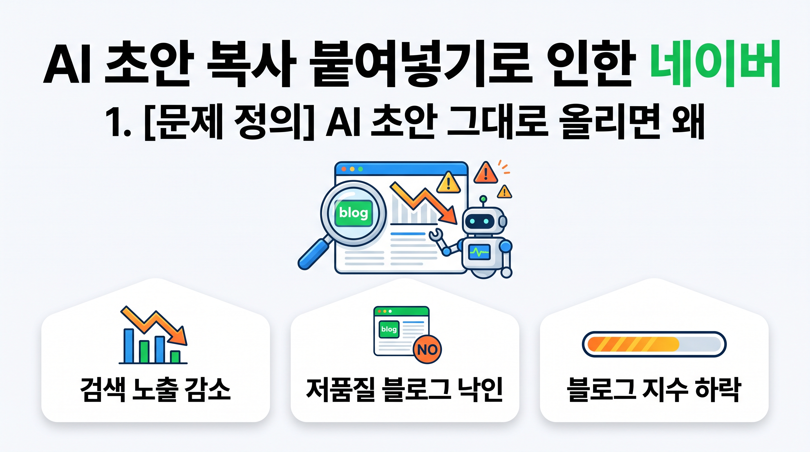 AI 초안 복사 붙여넣기로 인한 네이버 블로그 검색 누락 및 저품질 리스크