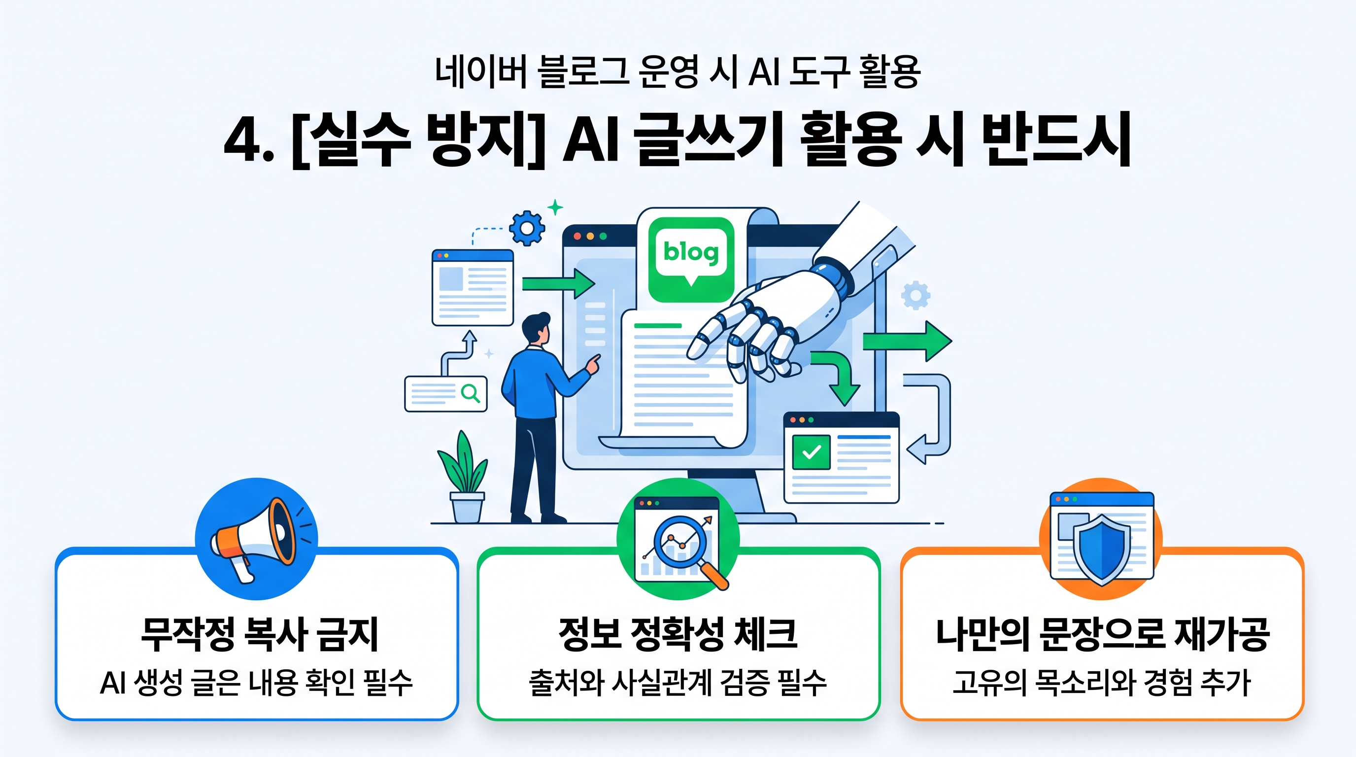 네이버 블로그 운영 시 AI 도구 활용 과정에서 저지르기 쉬운 3가지 치명적 실수