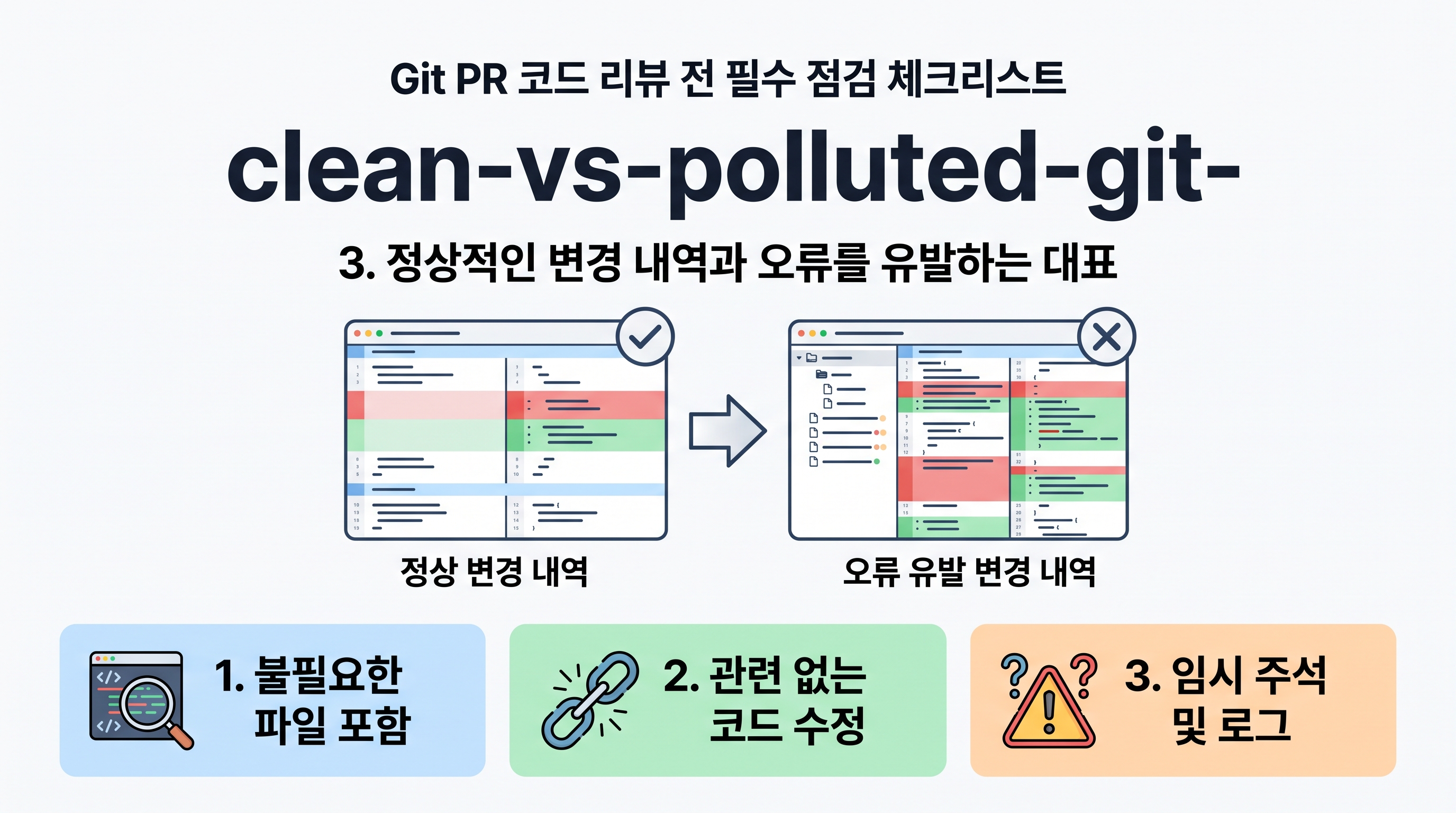 clean-vs-polluted-git-diff-example