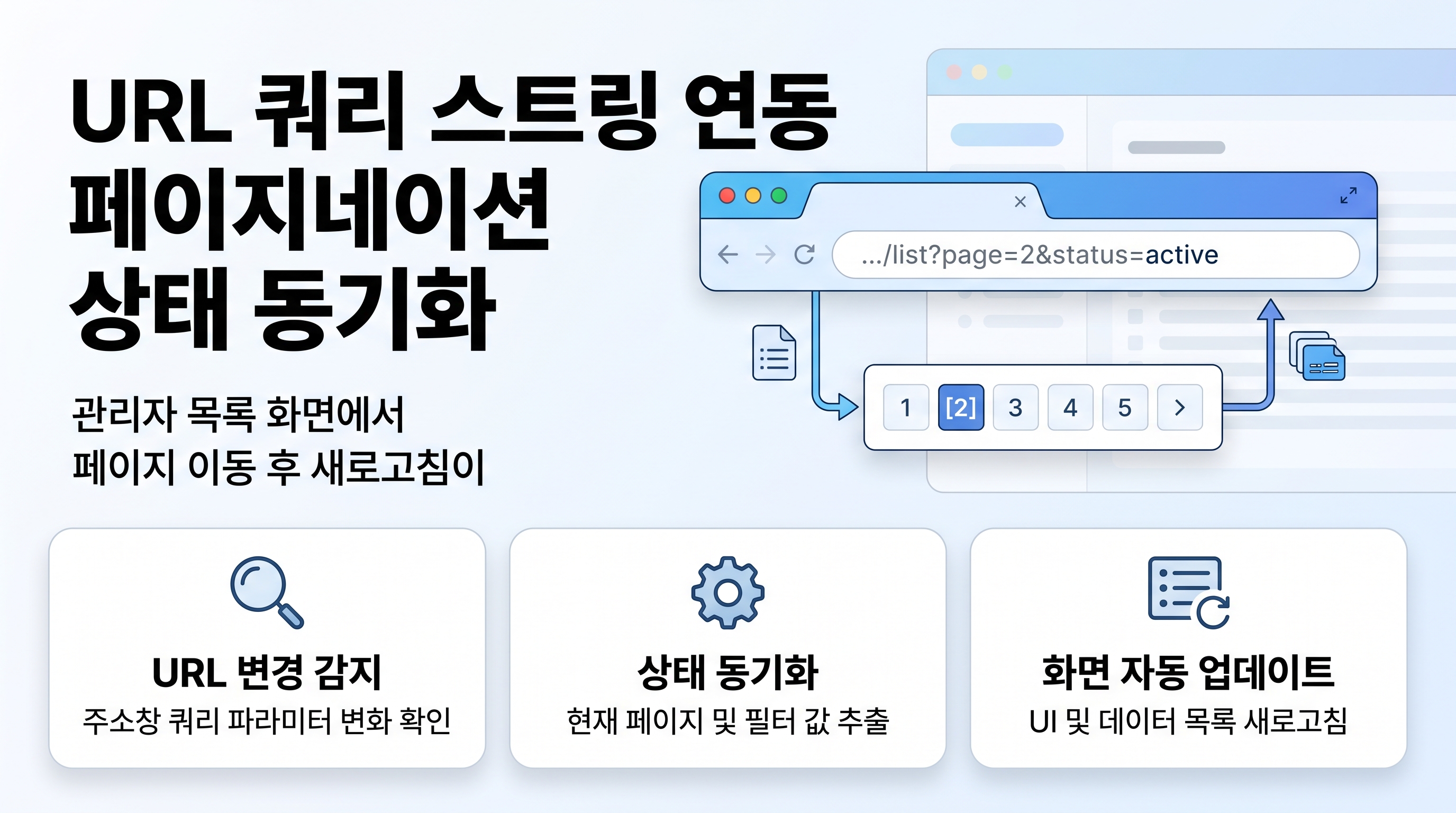 웹 브라우저 주소창의 쿼리 스트링 파라미터와 페이지네이션 컴포넌트 동기화 흐름도