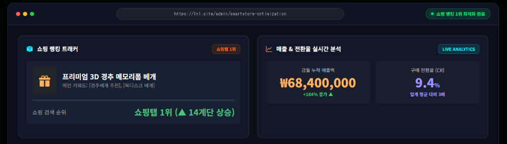 네이버 스마트스토어 노출 최적화 대시보드 캡처