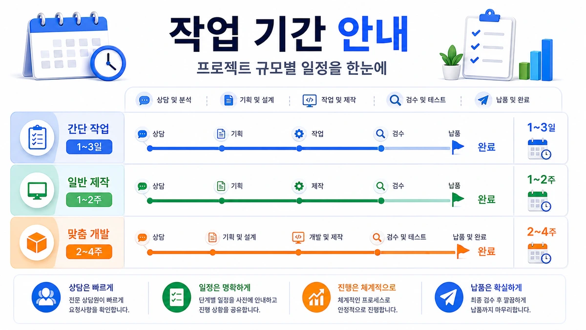 작업 기간 안내 이미지