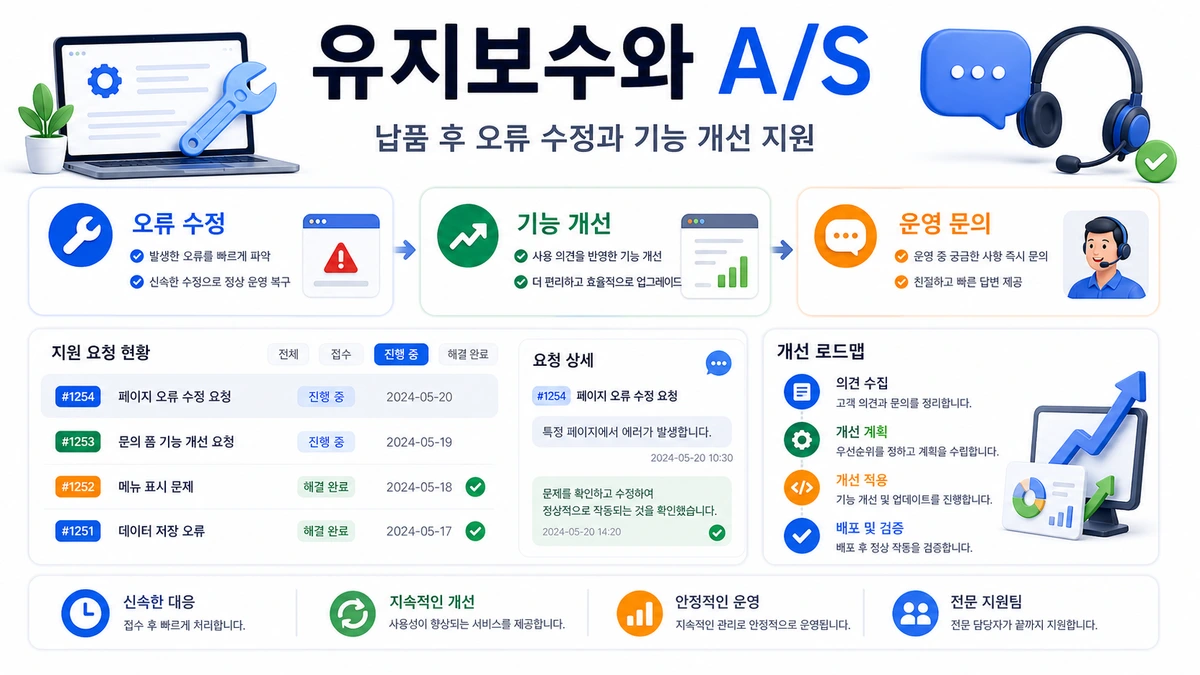 유지보수와 A/S 안내 이미지